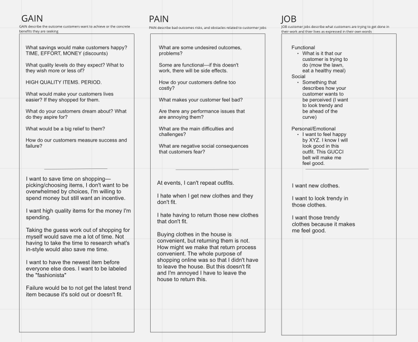 Gains, pains, and jobs matrix summarizing prioritized shopper insights