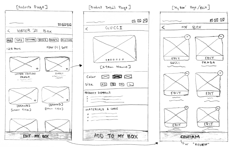 Hand sketches exploring the Neiman Marcus subscription screens