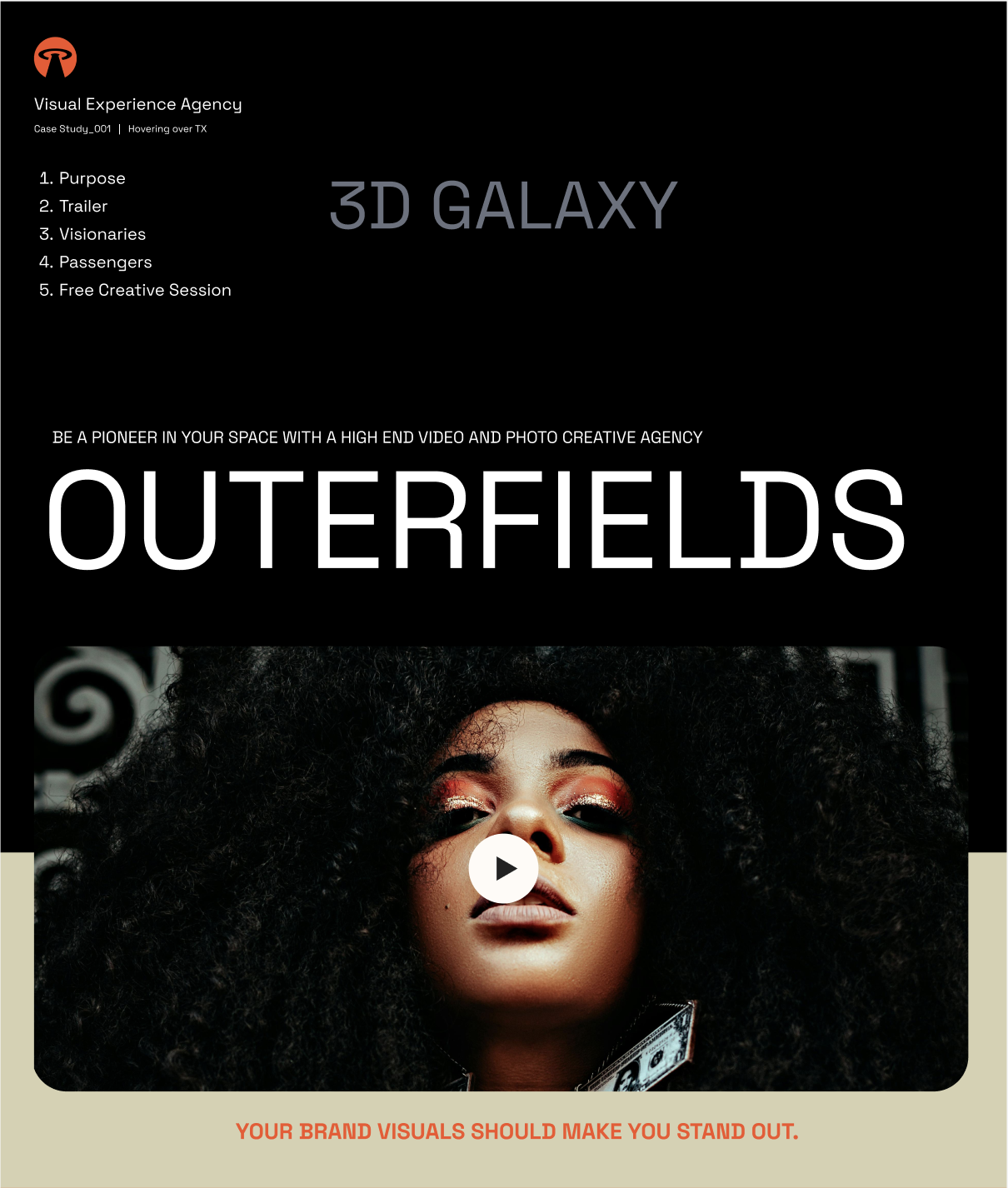 Outerfields · Creative agency, A creative agency site that doesn't apologize